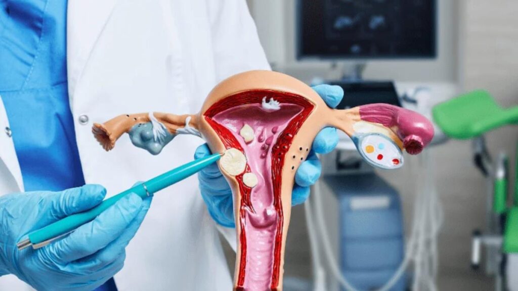 Women's health CT